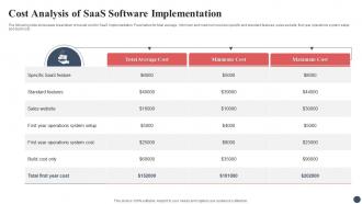 Cost Analysis Of Saas Software Implementation