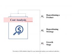 Cost analysis ppt summary background images