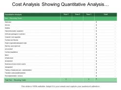 Cost analysis showing quantitative analysis with three years