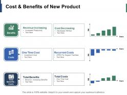 Cost and benefits of new product ppt infographic template example introduction