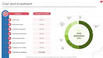 Cost And Investment Fitness And Wellness Startup Go To Market Strategy GTM SS