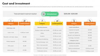 Cost And Investment Online Food Restaurant Startup Go To Market Strategy GTM SS