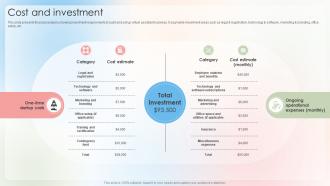 Cost And Investment Online Virtual Assistant Startup Go To Market Strategy GTM SS