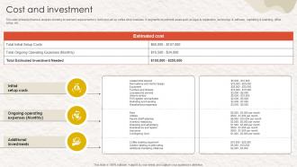 Cost And Investment Restaurant And Cafe Market Entry Plan Ppt Slide GTM SS V
