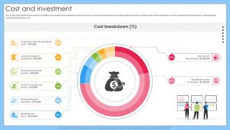 Cost And Investment Self And Fast Checkout Startup Go To Market Strategy GTM SS
