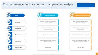 Cost And Management Accounting Powerpoint PPT Template Bundles Multipurpose Analytical