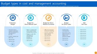 Cost And Management Accounting Powerpoint PPT Template Bundles Engaging Analytical