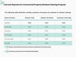 Cost And Payment For Commercial Property Window Cleaning Proposal Ppt Powerpoint Presentation