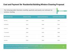 Cost and payment for residential building window cleaning proposal ppt graphic