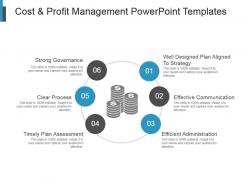 Cost and profit management powerpoint templates