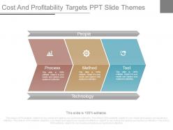 Cost and profitability targets ppt slide themes