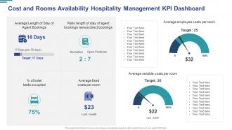 Cost and rooms availability hospitality management kpi dashboard