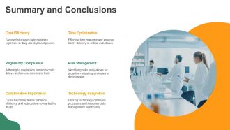 Cost And Time Management In Drug Development PPT Outline AT Adaptable Attractive