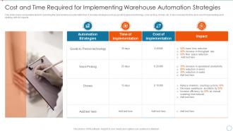 Cost And Time Required Implementing Warehouse Automation