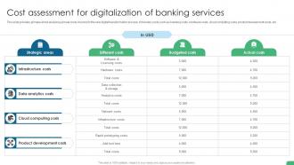Cost Assessment For Digitalization Of Banking Services Digital Transformation In Banking DT SS