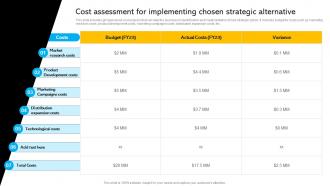 Cost Assessment For Implementing Chosen Identifying Business Core Competencies Strategy SS V