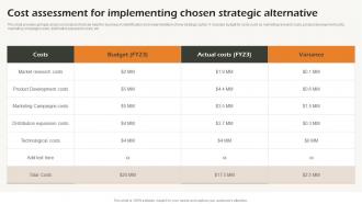 Cost Assessment For Implementing Chosen Strategic Business Strategic Analysis Strategy SS V