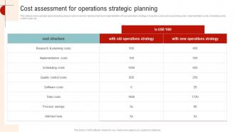 Cost Assessment For Operations Strategic Streamlined Operations Strategic Planning Strategy SS V