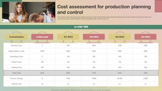 Cost Assessment For Production Planning And Control Production Quality Management System