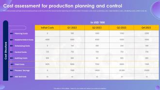 Cost Assessment For Production Planning And Control Systematic Production Control System