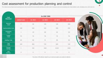 Cost Assessment For Production Planning Enhancing Productivity Through Advanced Manufacturing