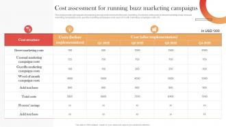 Cost Assessment For Running Buzz Marketing Campaigns Streamlined Buzz Marketing Techniques MKT SS V