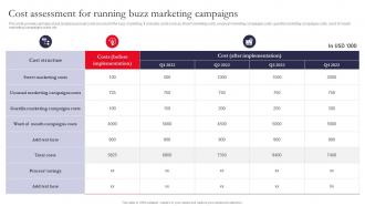 Cost Assessment For Running Buzz Marketing Driving Organic Traffic Through Social Media MKT SS V