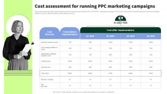 Cost Assessment For Running PPC Streamlined PPC Marketing Techniques MKT SS V