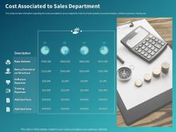 Cost Associated To Sales Department Ppt Powerpoint Presentation Portfolio Templates