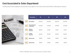 Cost associated to sales department sales department initiatives
