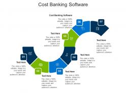 Cost banking software ppt powerpoint presentation pictures template cpb