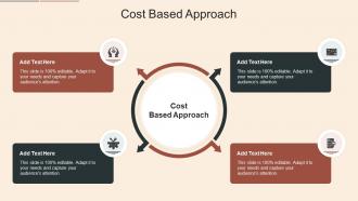 Cost Based Approach In Powerpoint And Google Slides Cpb