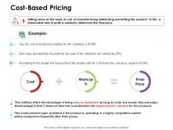 Cost based pricing ppt powerpoint presentation ideas rules