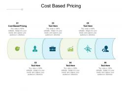 Cost based pricing ppt powerpoint presentation inspiration design inspiration cpb