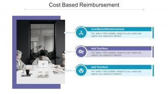 Cost Based Reimbursement In Powerpoint And Google Slides Cpb