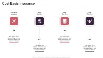 Cost Basis Insurance In Powerpoint And Google Slides Cpb
