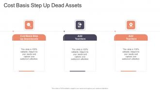 Cost Basis Step Up Dead Assets In Powerpoint And Google Slides Cpb