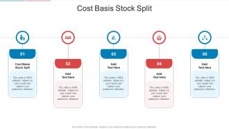 Cost Basis Stock Split In Powerpoint And Google Slides Cpb