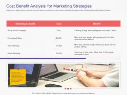 Cost benefit analysis for marketing strategies business handbook ppt powerpoint presentation