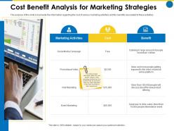 Cost benefit analysis for marketing strategies business manual ppt pictures format