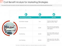 Cost benefit analysis for marketing strategies business procedure manual ppt slides portrait