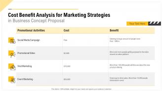 Cost benefit analysis for marketing strategies in business concept proposal