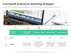 Cost benefit analysis for marketing strategies sales enablement enhance overall productivity ppt tips