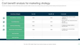 Cost Benefit Analysis For Marketing Strategy