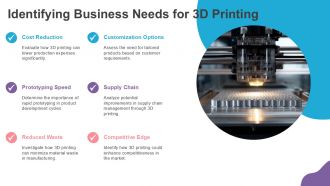 Cost Benefit Analysis Implementing 3D Printing In Business PPT Example ACP