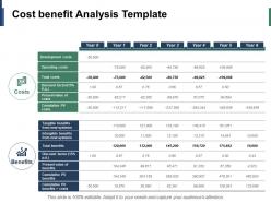 Cost benefit analysis management ppt infographic template example introduction