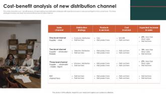 Cost Benefit Analysis Of New Distribution Channel Criteria For Selecting Distribution Channel