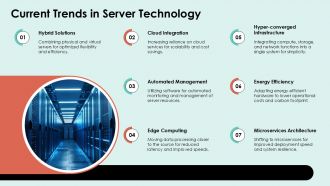 Cost Benefit Analysis Of Physical Vs Virtual Servers In Business PPT PowerPoint ACP Professionally Template