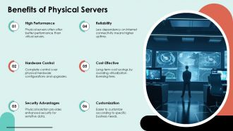 Cost Benefit Analysis Of Physical Vs Virtual Servers In Business PPT PowerPoint ACP Multipurpose Template