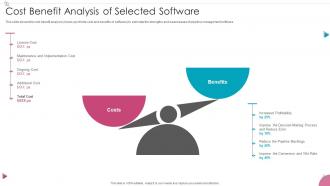 Cost Benefit Analysis Of Selected Software Sales Process Management To Increase Business Efficiency